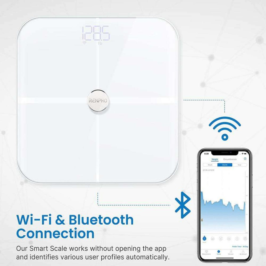 Bathroom Scales * | Renpho Bluetooth Smart Wi-Fi Body Scale With 13-Metrics In White